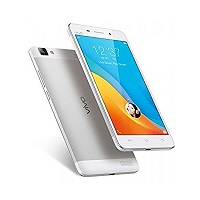 Other names of vivo Y31